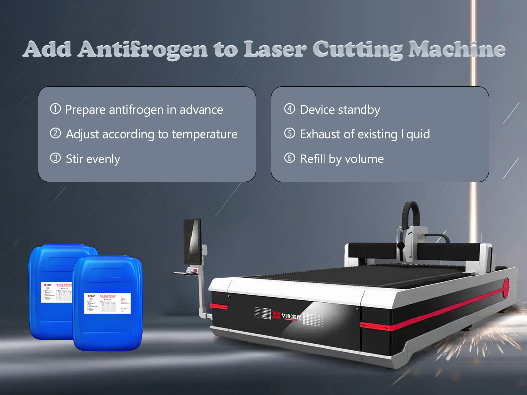 Atenção! Dicas de manutenção de inverno de temperatura - dicas de manutenção de inverno para máquinas de corte a laser