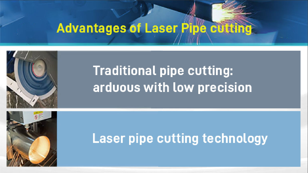 Vantagens das máquinas de corte a laser de metal de tubo em comparação aos métodos tradicionais